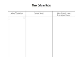 AVID Three Column Notes Template by Chelsea Smith | TpT